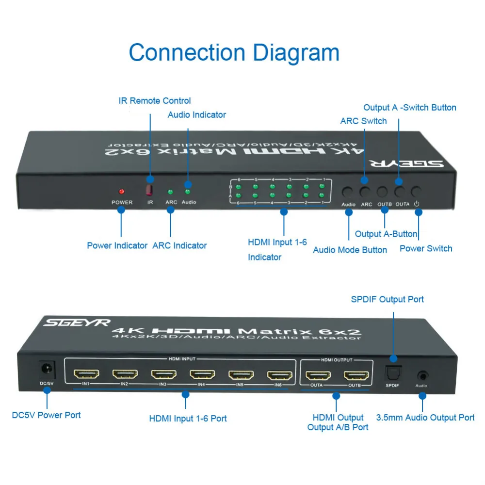6x2 HDMI Matrix SGEYR 4Kx2K HDMI Matrix Splitter Switch 6 in 2 out Switcher with Remote Control SPDIF 3.5mm audio extractor 6x2 HDMI Matrix SGEYR 4Kx2K HDMI Matrix Splitter Switch 6 in 2 out Switcher with Remote Control SPDIF 3.5mm audio extractor