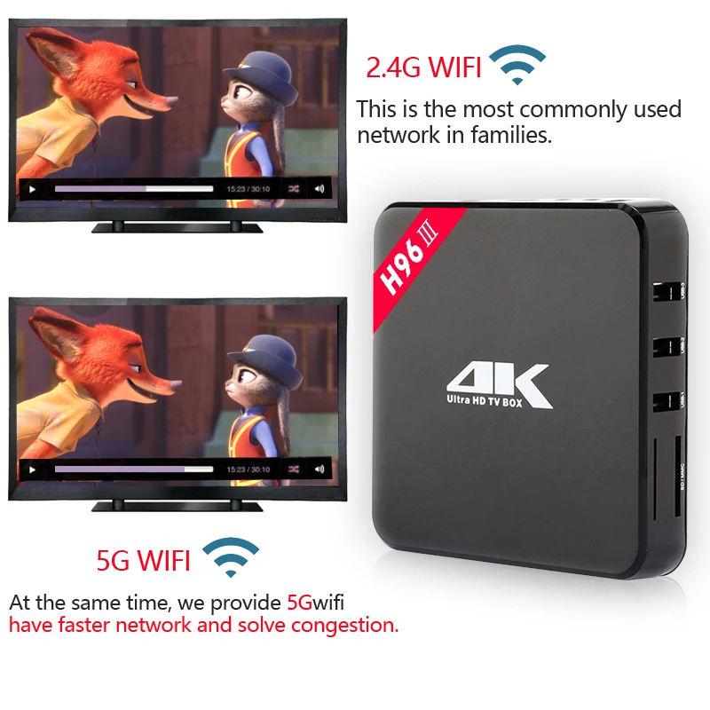 2018 H96 III TV Box Android 7.1 Smart Set top box Rockchip RK3328 4 gb 32 gb 2.4g/5ghz wifi USB3.0 H.265 4 k PK T9 HK1 H96 Max+