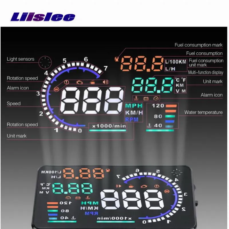 Автомобильный проектор экран для Renault Duster/Koleos/Fluence/Clio 2010 2020 HUD Дисплей вверх OBD