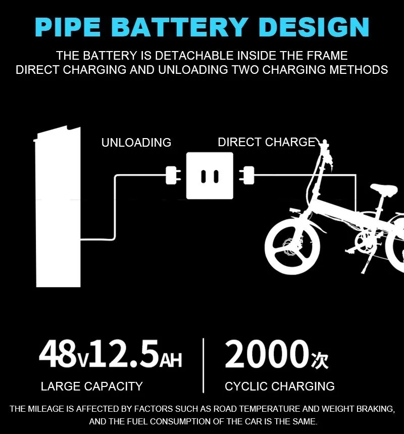 Clearance LOVELION Price Fold Electric Power Bicycle Lithium Battery Help Mini Adult A Storage Battery Male Small-scale Electric Vehicle 19
