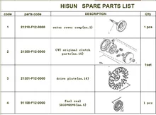 outer cover comp/CVT original clutch parts/drive plate/fuel seal of HISUN 400ATV engine parts