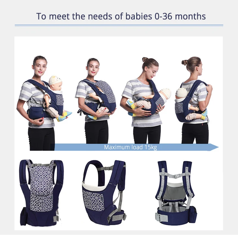Honeylulu слинг для новорожденных четырехсезонная детская переноска ручная сумка эргономичный кенгуру для ребенка Ergoryukzak переноска для детей