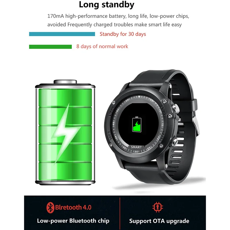 Teamyo T2 Smart Watch IP68 Waterproof Blood Pressure Heart Rate Monitor Fitness Tracker Smartwatch Sport Pedometer Smart Band Teamyo T2 Smart Watch IP68 Waterproof Blood Pressure Heart Rate Monitor Fitness Tracker Smartwatch Sport Pedometer Smart Band