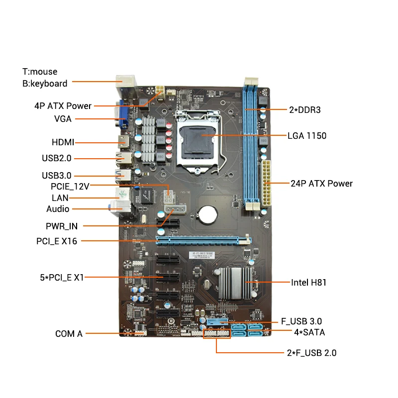Стабильная материнская плата 6 GPU Райзер PCI для майнинга биткоинов Express 16X