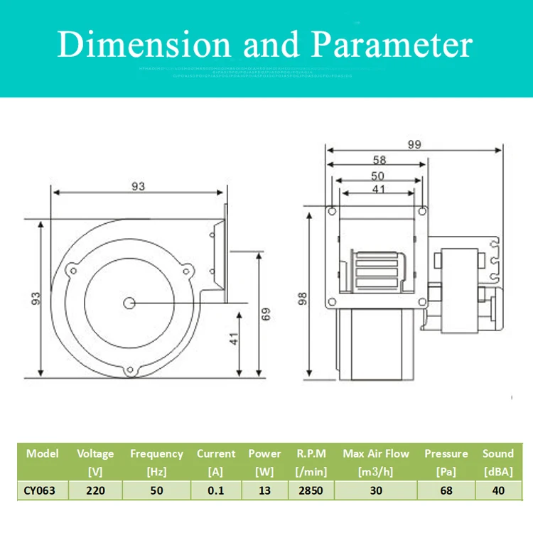 dimension