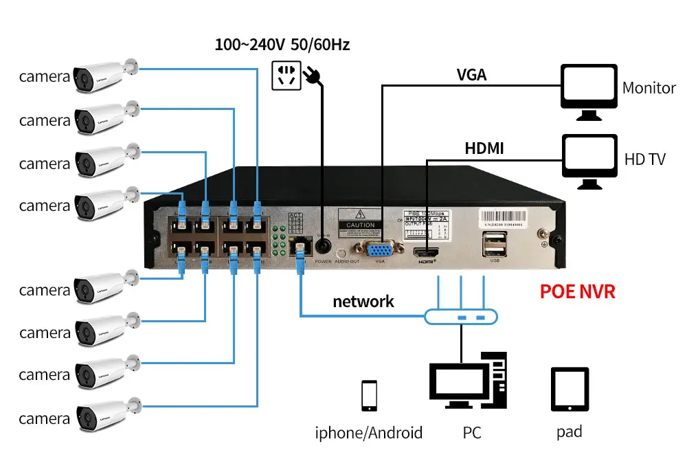 LENOVO 1080P POE NVR комплект 2.0MP HD CCTV камера безопасности Система аудио монитор ip-камера P2P уличная система видеонаблюдения