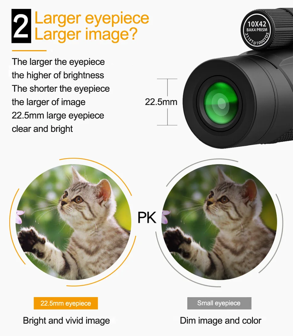 eyepiece