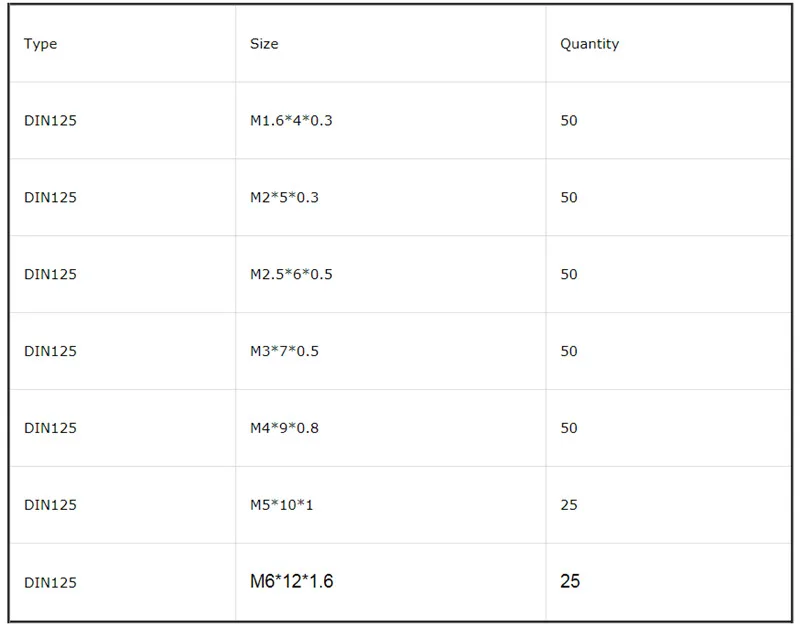 100 шт. DIN125 ISO7089 M1.6 M2 M2.5 M3 M3.5 M4 M5 M6 M8 304 Нержавеющая сталь плосковязальной машине; шайба прокладки HW001