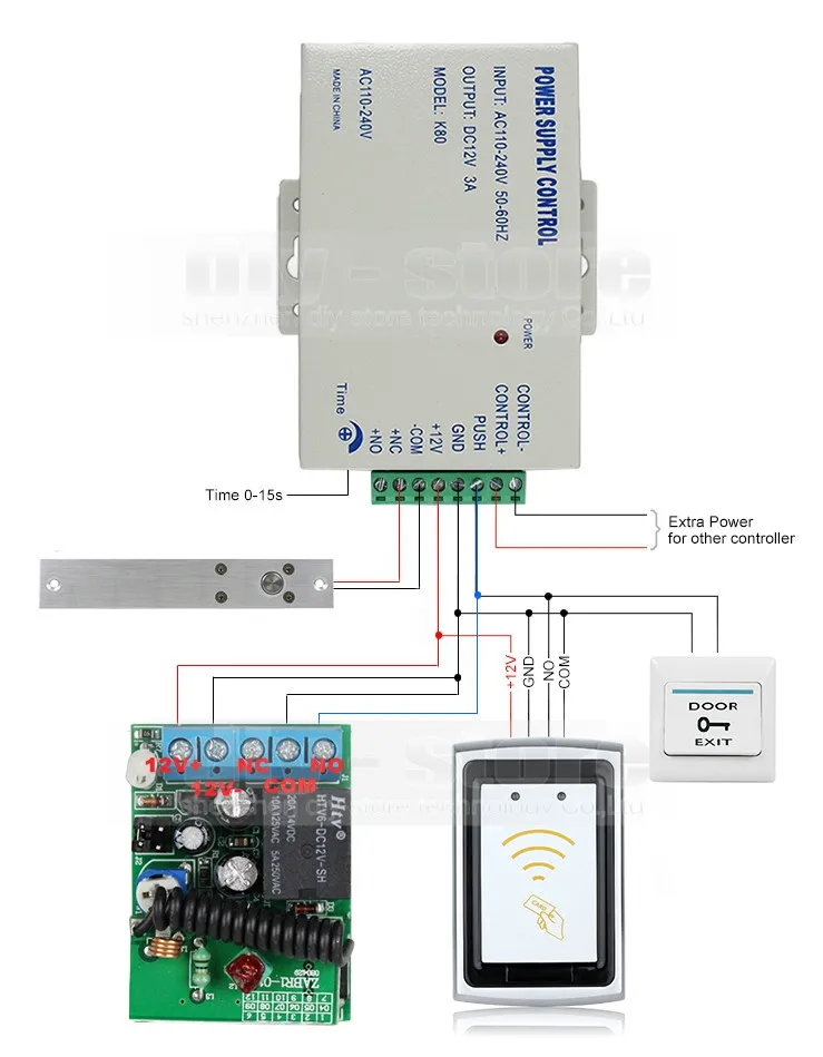 Diysecur домофоны Дистанционное управление 125 кГц RFID считыватель без клавиатуры Управление Лер двери Управление доступом безопасности Системы