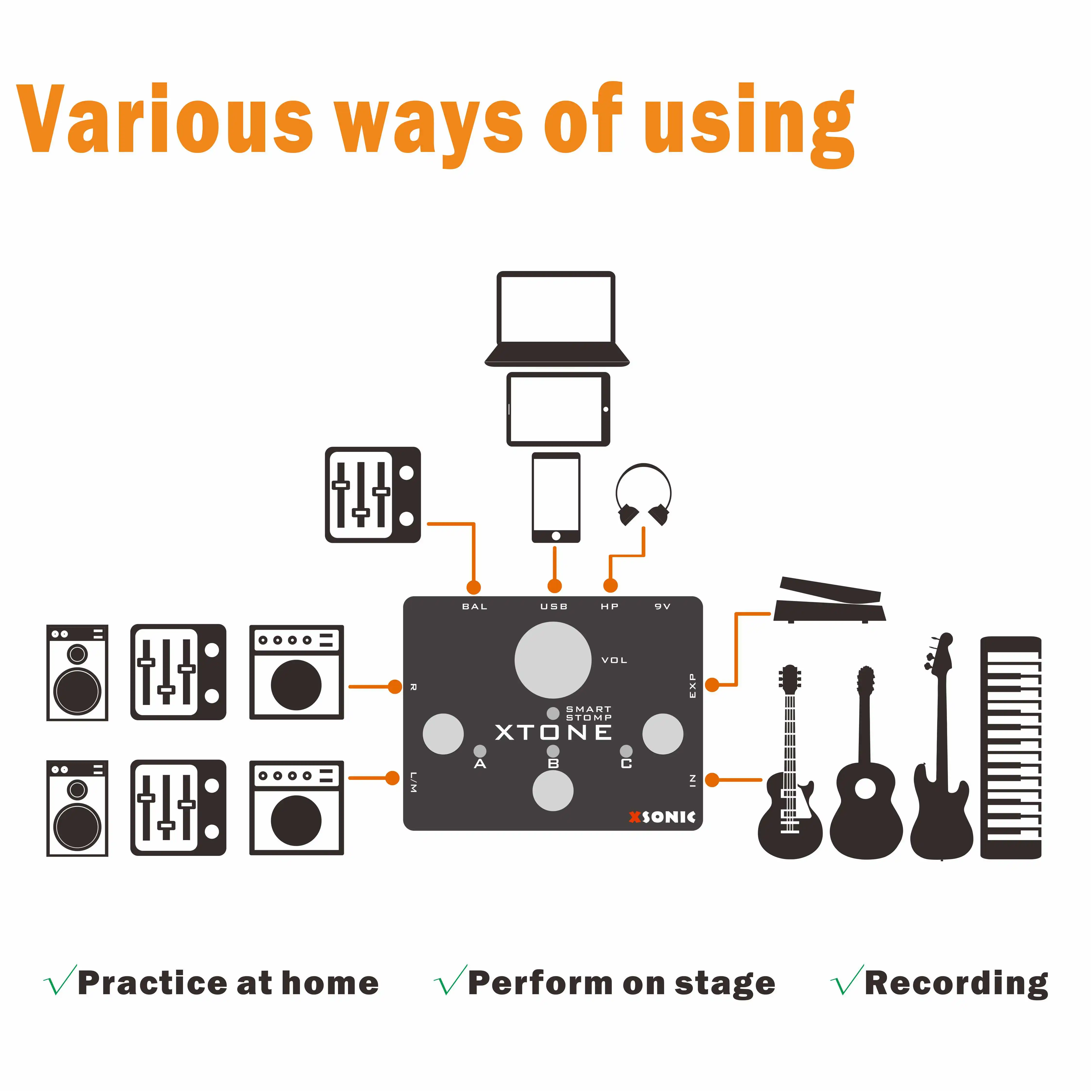  XTONE 192K Mobile Guitar Interface With MIDI Controller for iphone/ipad/PC/MAC & Ultra Low Latency