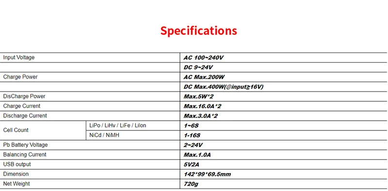 FATJAY G.T. power V6 DUO AC 200W DC 400W 2X16A зарядное устройство СОП зарядное устройство для 1-6S Lipo батарея для RC Хобби