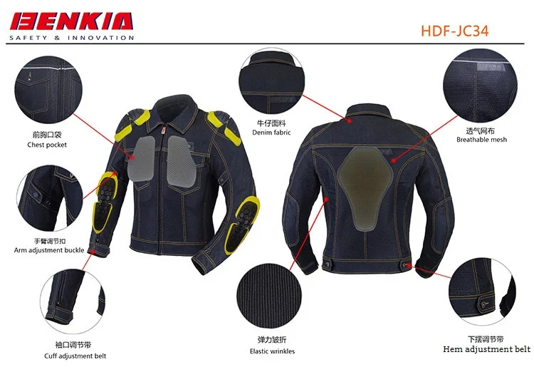 Protection Gear
