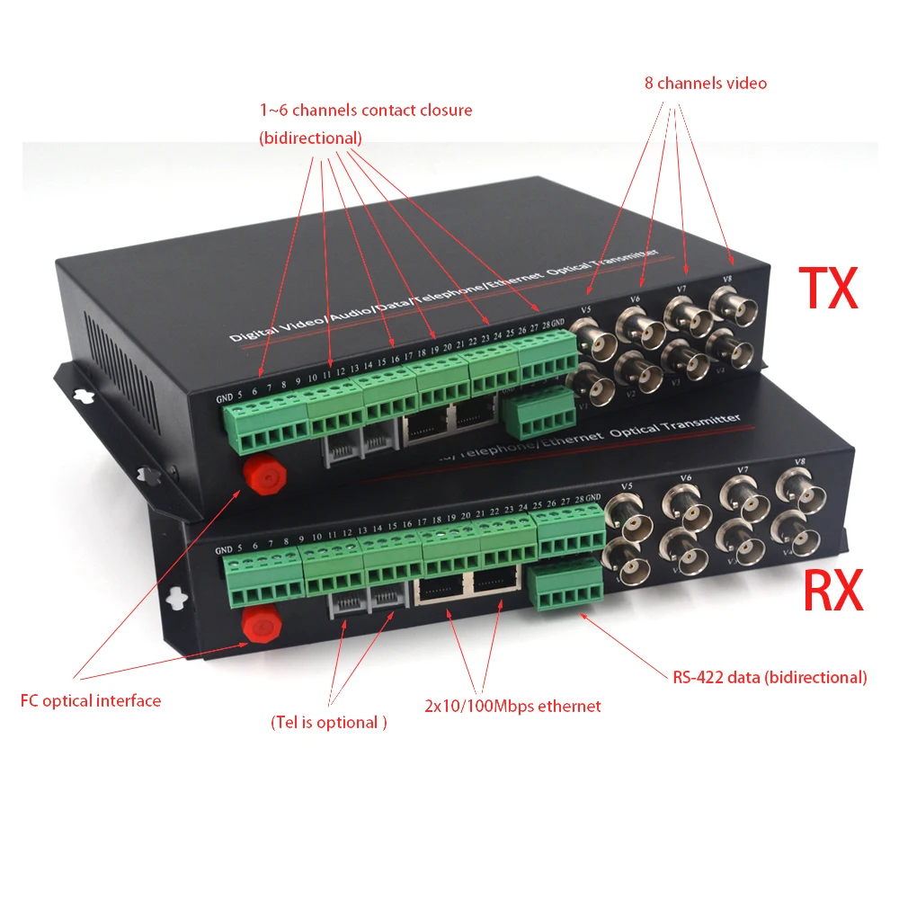 Видео/Ethernet/RS422 данных/8 контакт застежка по Волоконно-Оптические медиаконвертеры (передатчик и приемник) -FC одномодовый до 40 км