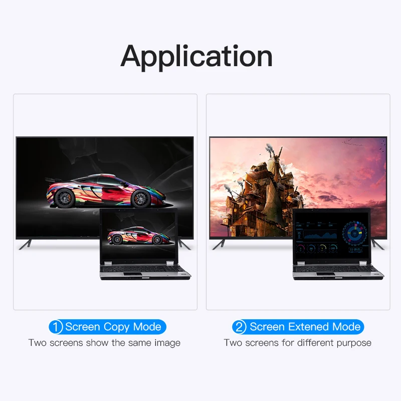 Кабель преобразователь HDMI VGA 1080p для Xbox 360 PS3 PS4 ПК ноутбуков ТВ приставок|Кабели HDMI|