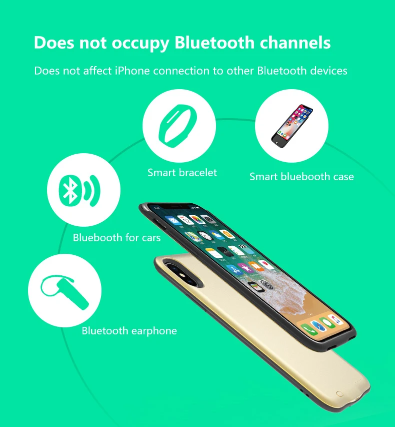 Для iPhone X/XS ультратонкий резиновый каркас две sim-карты двойной режим ожидания Bluetooth адаптер долгий режим ожидания 7 дней с 2500 мАч power Bank