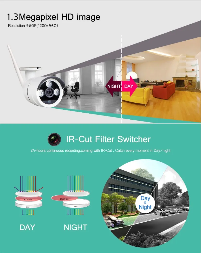 Система видеонаблюдения 4 канала 960P HD Wi Fi|Система наблюдения| |