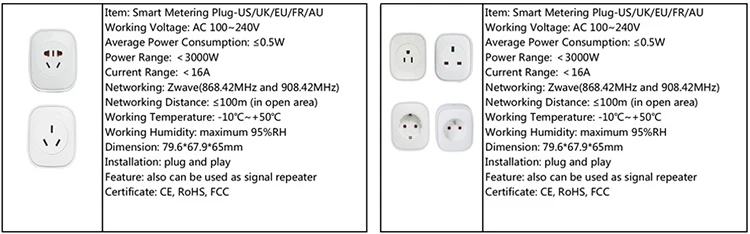 Zwave-2