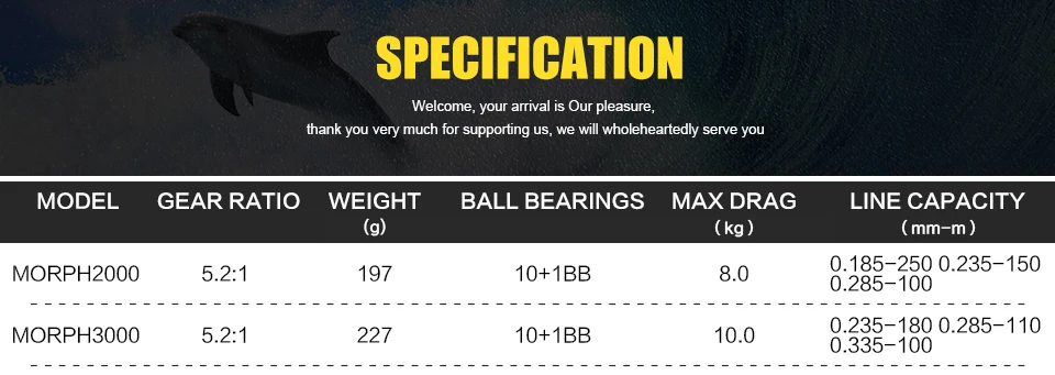 Carretel de Fibra Seaknight Morph Pesca Reel11bb 5.2: 1 Atd Cutted Alumínio Carbono Corpo Fechar Molinete 2000 3000 20 High Quality Esporte e Lazer