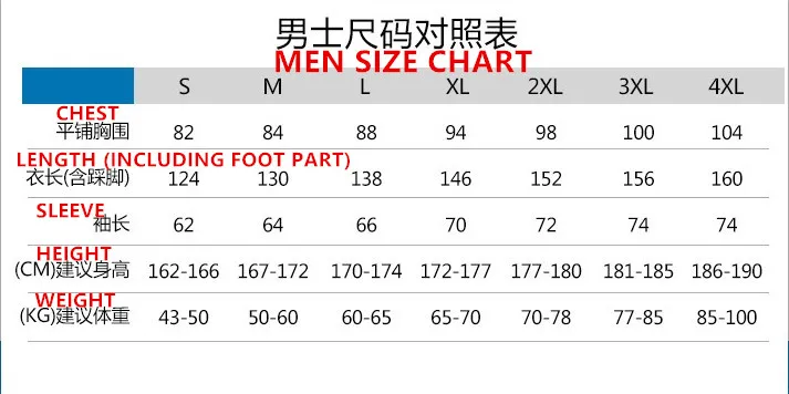 DS SIZE