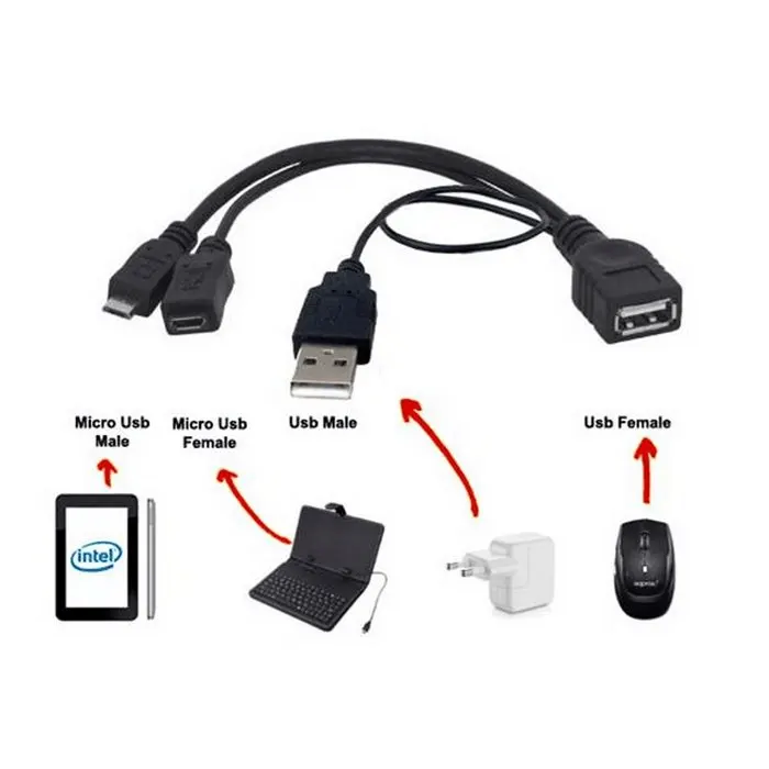 

Micro USB OTG Host Flash Disk Cable with Extral Micro & USB Power for Tablet 20cm
