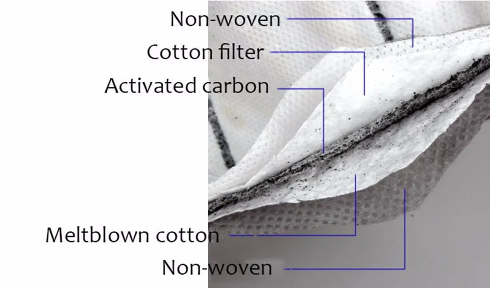 3 м маска 9041 частицы респиратор активированный уголь анти вирус пыль маска Анти Формальдегид/дым маска/PM2.5 GM383