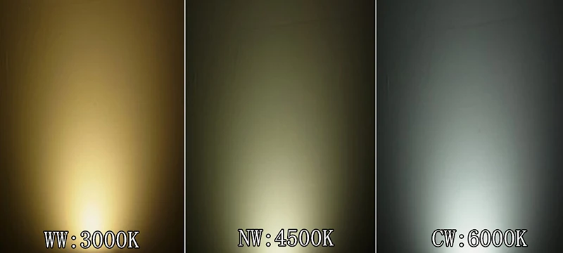 Color Temperature shown