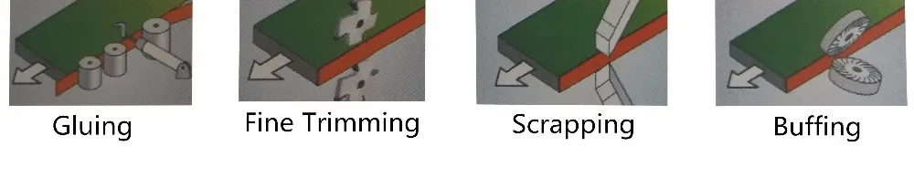 2_