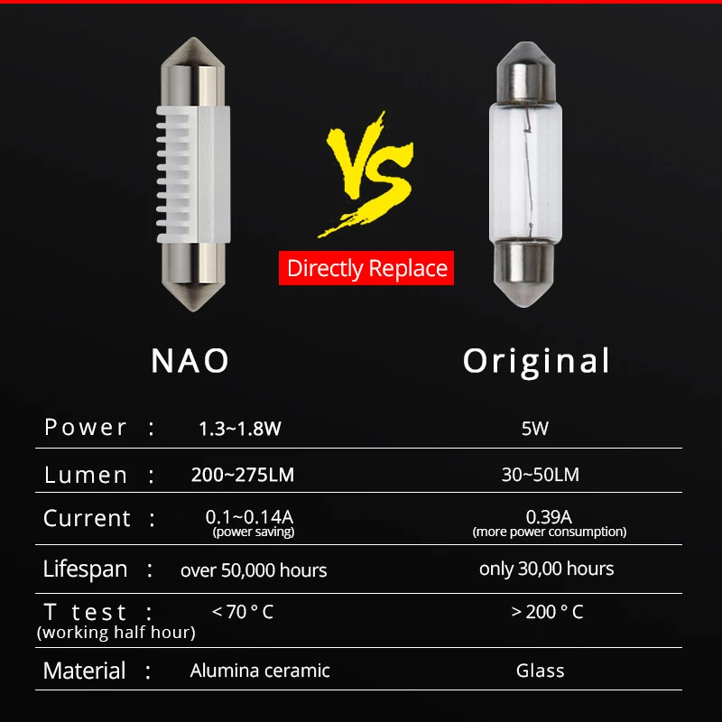 NAO 6x C5W светодиодная гирлянда 31 мм 36 мм/39 мм/41 мм C10W лампы салона светильник SMD 3030 светодиодных фар для авто COB чтение купольная лампа 12V 6000K белый