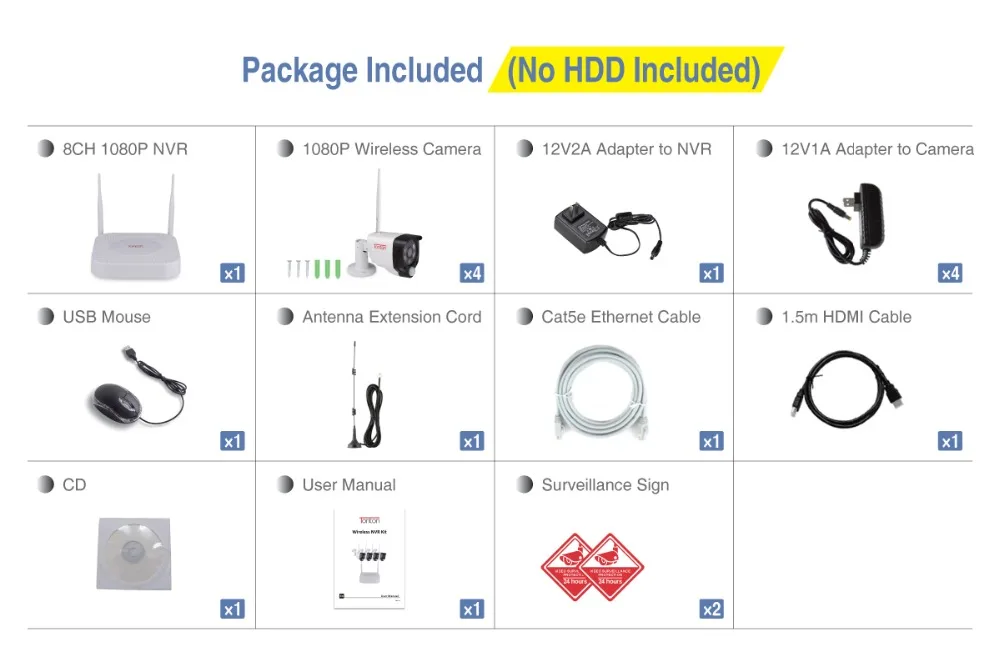 D5309NW8+4CAM_Package Included