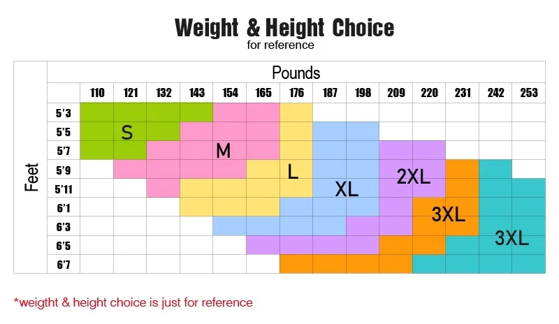 size 2