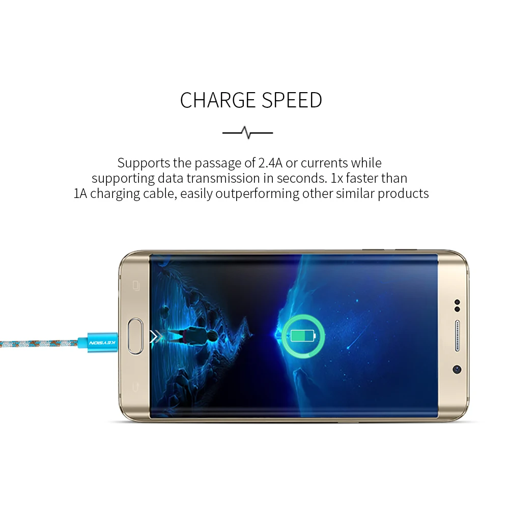 KEYSION Micro USB кабель 2.4A нейлон Быстрая зарядка для передачи данных Samsung M30 M20 планшет