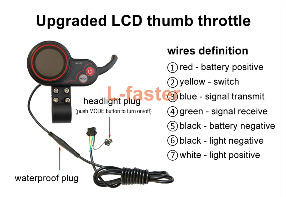 Upgrade Color LCD thumb throttle -3-960