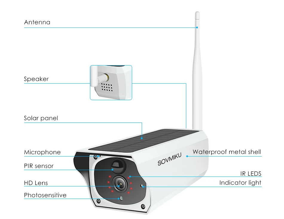 Беспроводная камера безопасности, WiFi, Солнечная перезаряжаемая батарея, ip-камера, 1080P HD, уличная камера видеонаблюдения, CCTV, PIR датчик движения