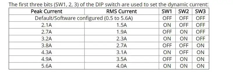 DM556-_11