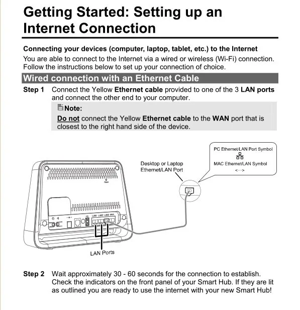 mobile broadband usb stick *New* HUAWEI B890-66 - 4G LTE Smart Hub - Unlocked best gaming router