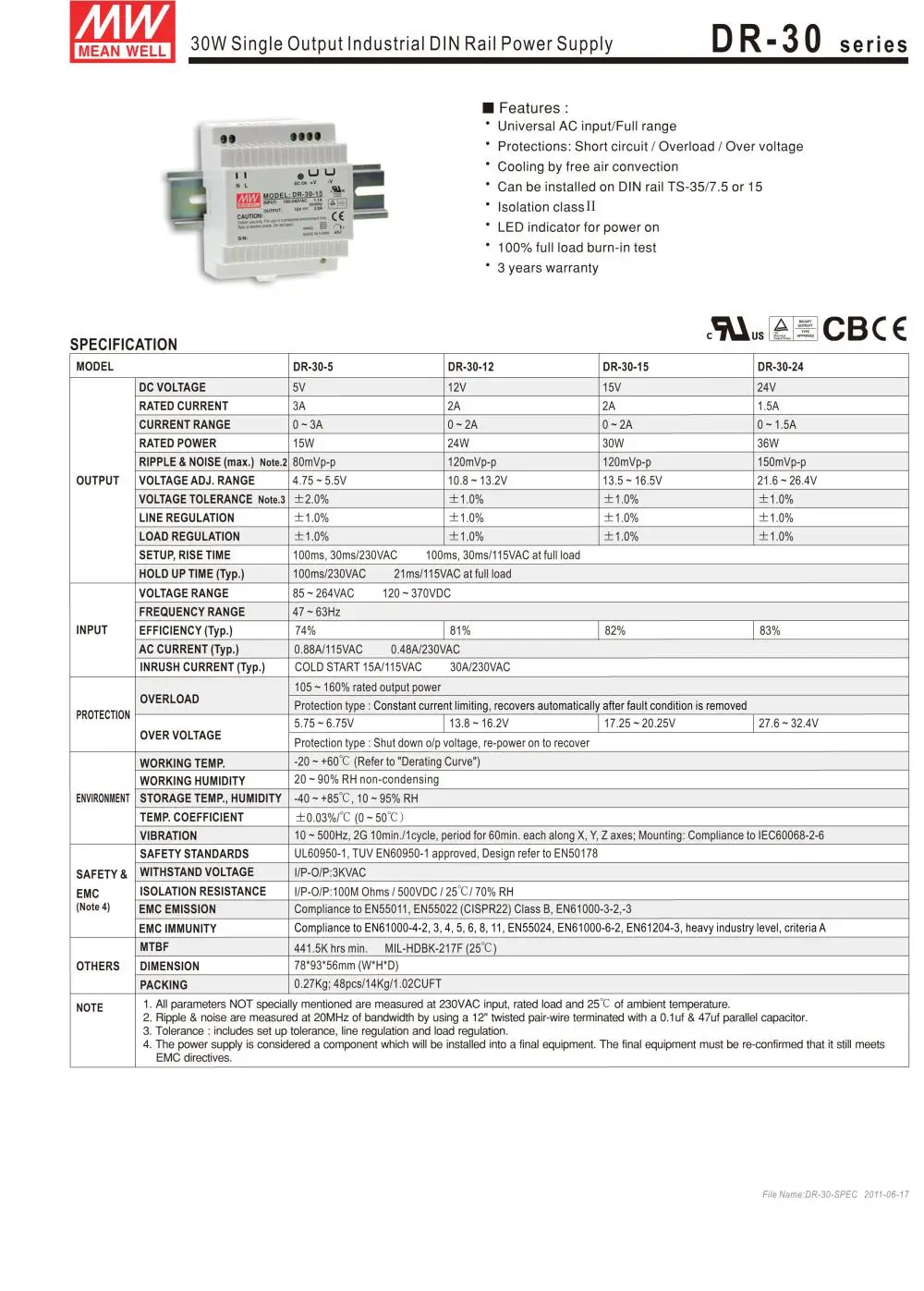 1 упаковка) Meanwell 30 Вт промышленный din-рейку источник питания HDR-30-24V/5/12/15/48 0,75/1.5A 2A 3A ультра-тонкий 90% высокая эффективность DR/MDR