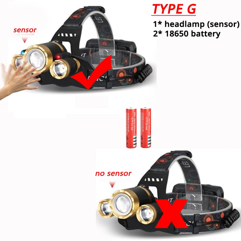 T6 сенсор головной светильник светодиодный налобный фонарь для рыбалки светильник ing велосипедный светильник вспышки светильник фонарь Фонари для кемпинга светильник - Испускаемый цвет: G