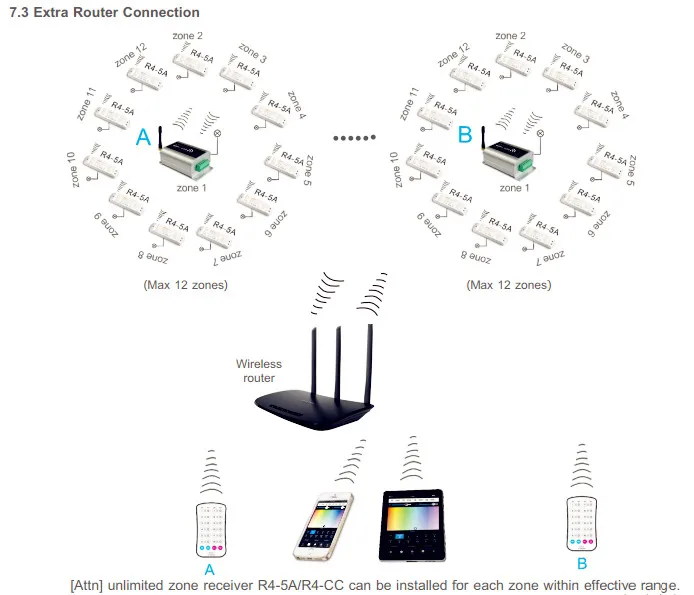 Wifi 104 18_