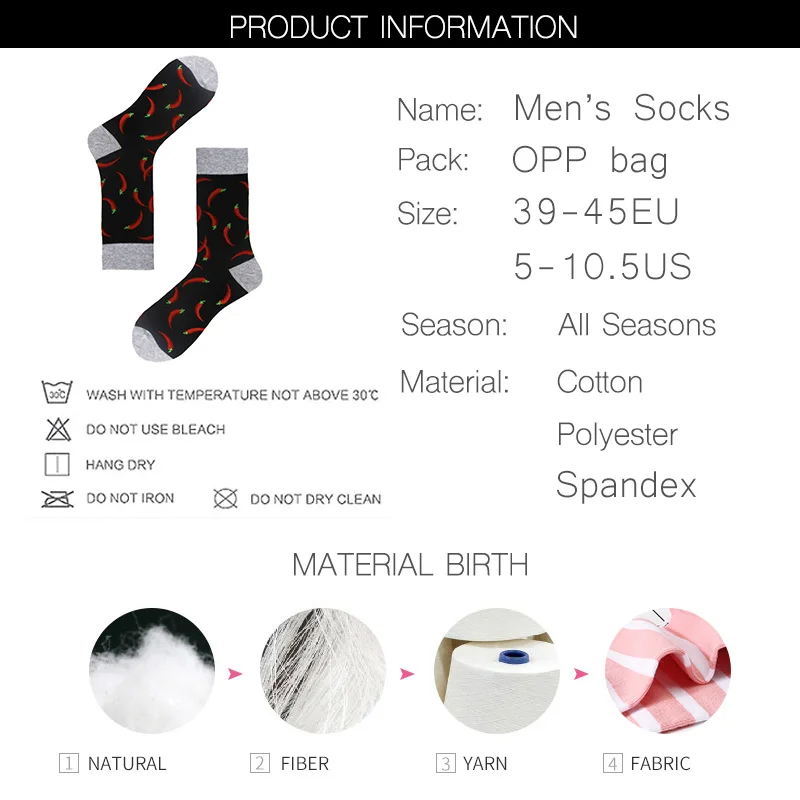 information