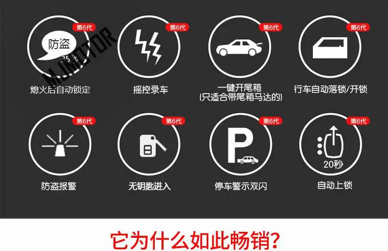 Remote start Kit Keyless Start For Chinese SAIC ROEWE 550 MG Auto car motor part