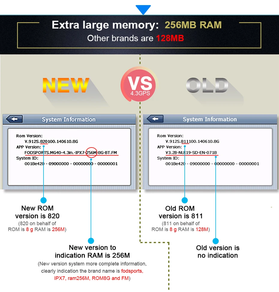 old version and new version compare for GPS Navigation