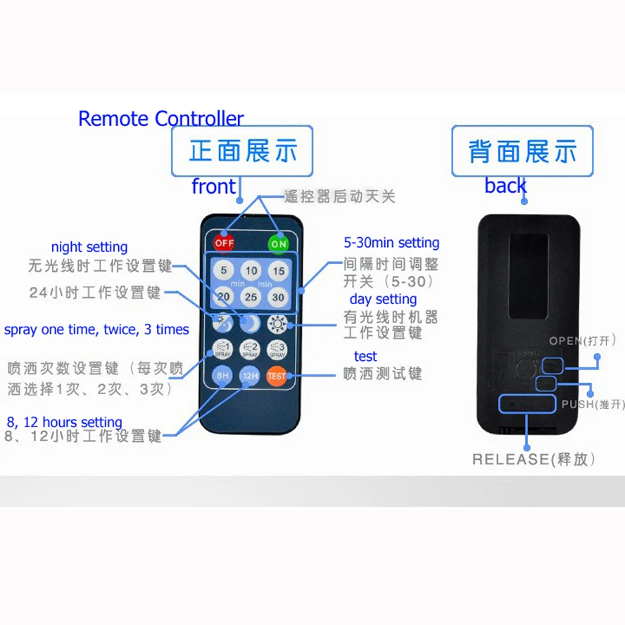 remote controller.jpg copy