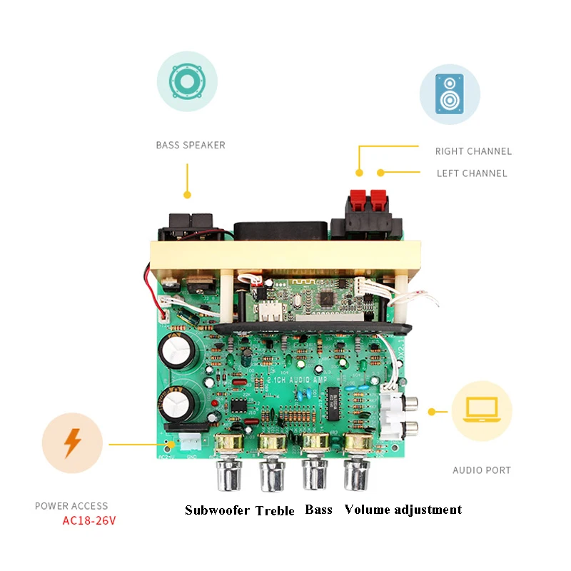 Lusya Bluetooth 2,1 цифровой аудио усилитель доска 80 Вт* 2+ 80 Вт Многофункциональный TF U диск AUX hifi усилитель мощности AC18-26V E1-007