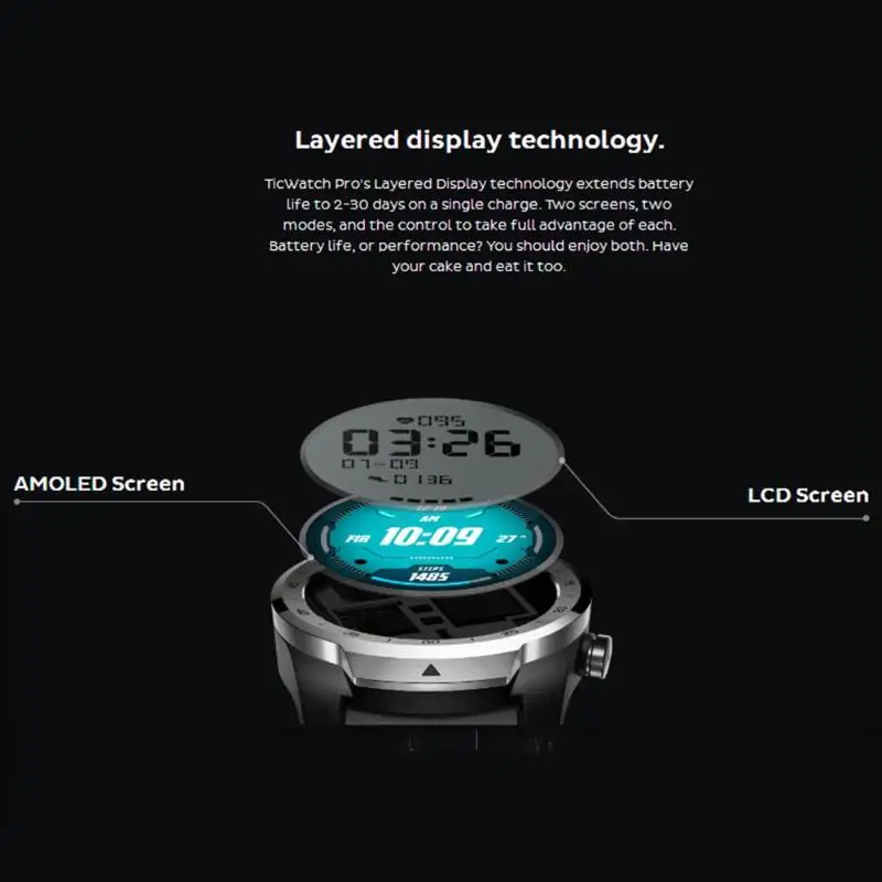 Оригинальные Смарт часы Xiaomi Ticwatch Pro Android GPS IP68 водонепроницаемые Поддержка NFC