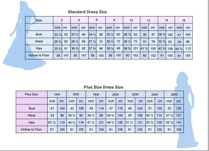 Preise Muslimischen Arabischen 3D Blume Abendkleider 2020 Türkisch Islamische Abendkleid Bodenlangen Friesen Pageant Kleid Robe De Soiree Dubai