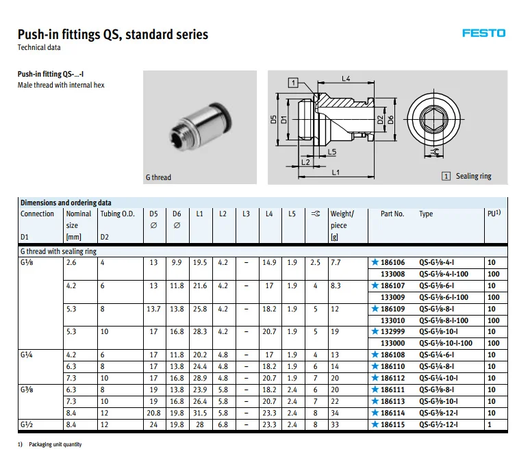 QS-1/4-4 QS-1/4-6 QS-1/4-8 QS-1/4-10 QS-1/4-12 FESTO фитинги пневматические компоненты инструменты соединитель трубы соединения QS серия