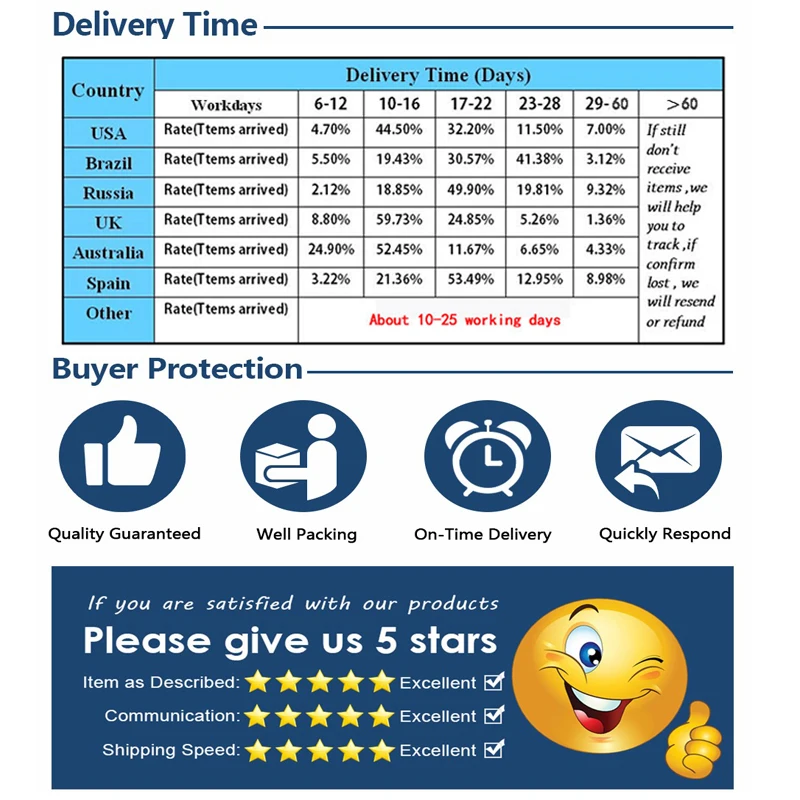 5 star 800