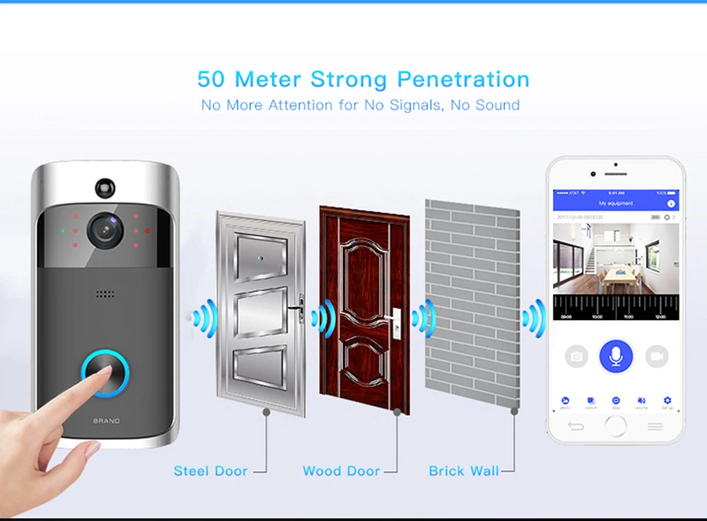 Smart Wi Fi дверные звонки кольцо камера безопасности беспроводной видеодомофон HD инфракрасный ночное видение обнаружения движения