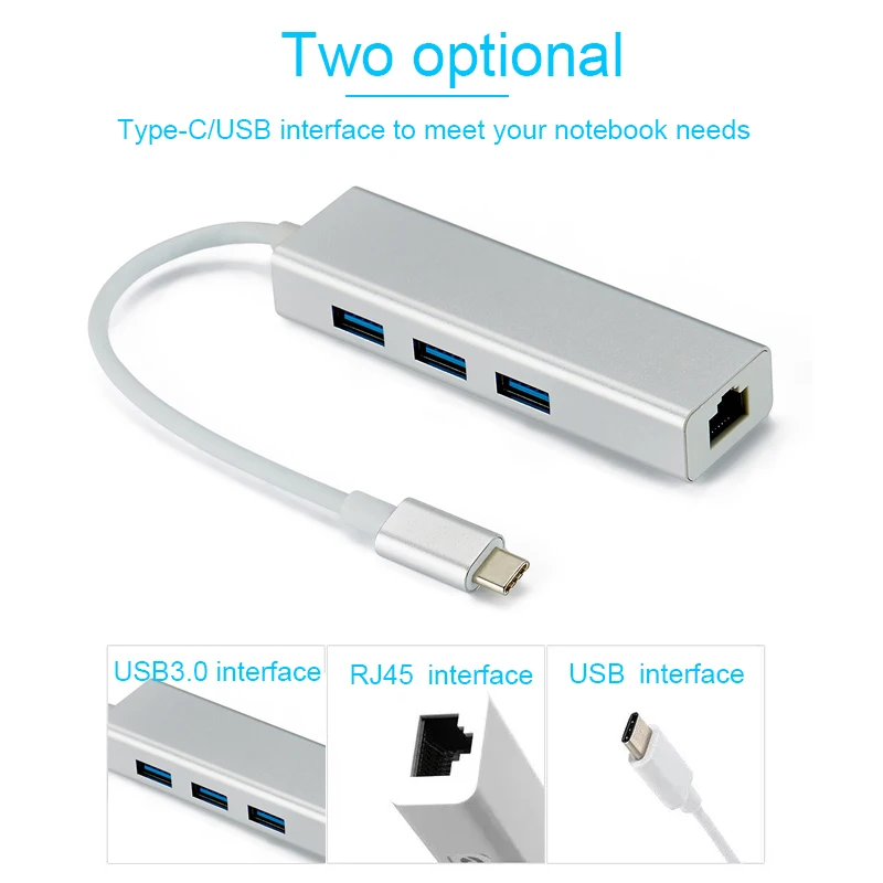 Basix USB C Ethernet USB-C к RJ45 Lan адаптер для MacBook Pro samsung Galaxy S9/S8/Note 9 Тип C сетевая карта USB-C Ethernet