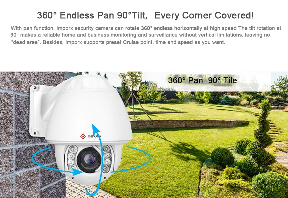 POE CCTV 30 х Зум PTZ Auto tracking Камера 1/3 "2MP 1080 P L Высокое Скорость купол IR-CUT Функция водонепроницаемый IP66